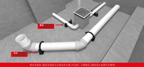 屋頂排水管設計